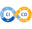 CI/CD logo